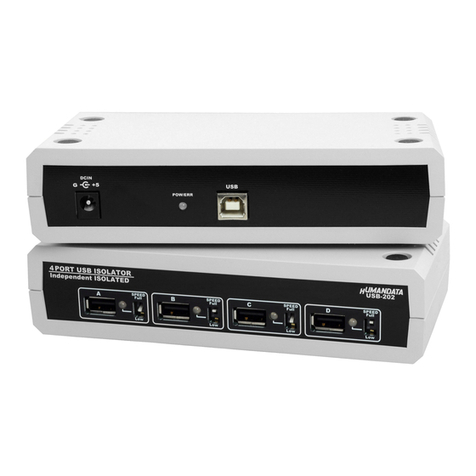 Humandata USB-202 user manual