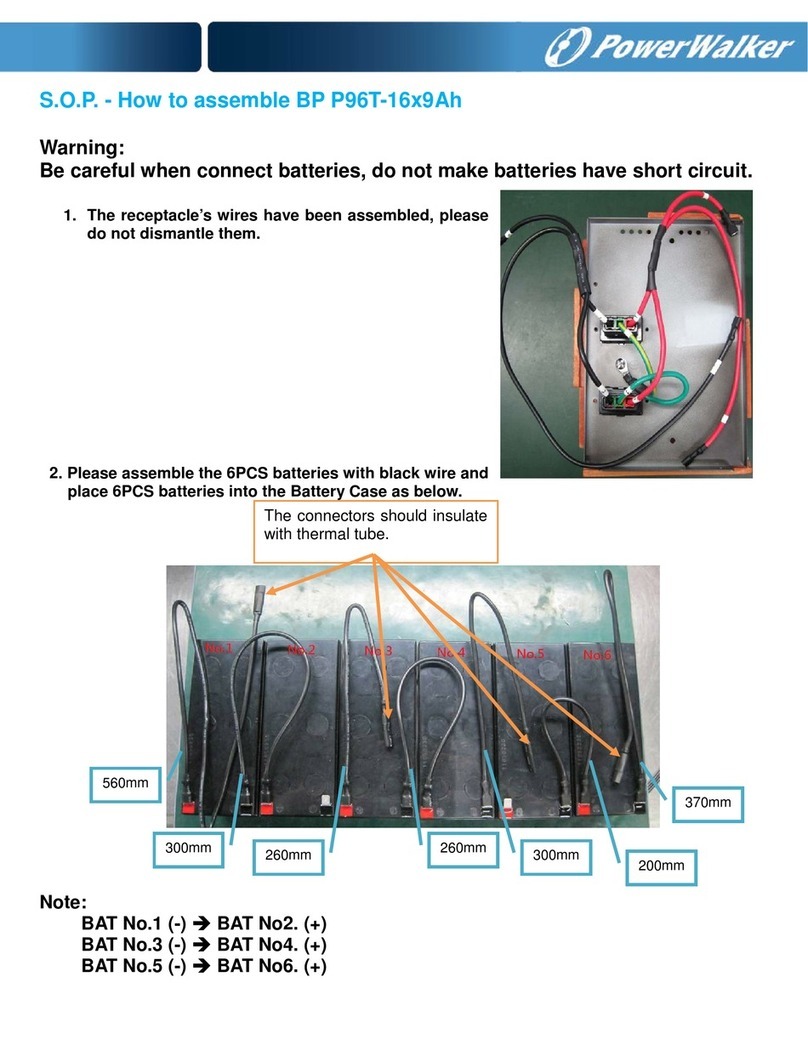 PowerWalker BP P96T Administrator Guide