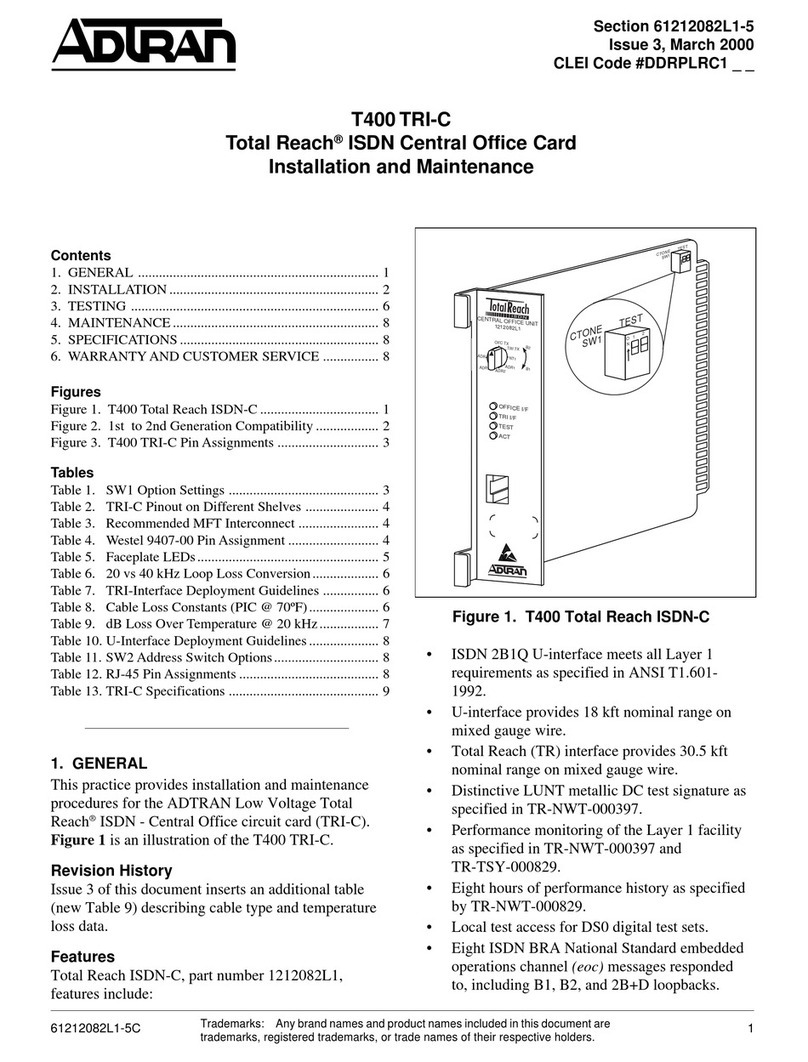 ADTRAN T400 Instruction Manual