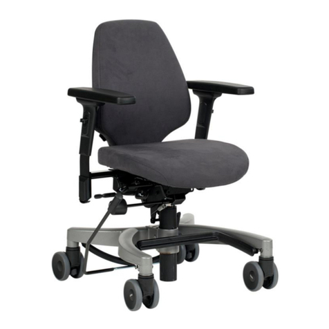 HEPRO Standard Series User manual