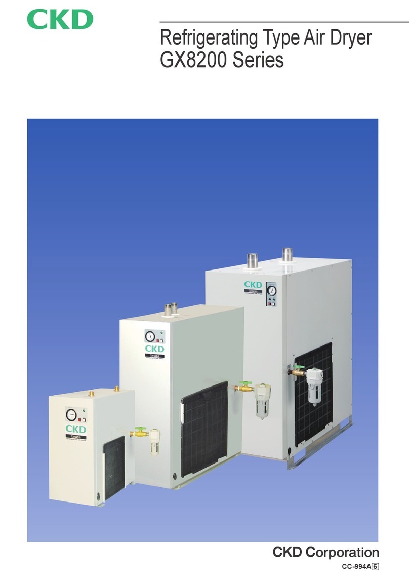 CKD GX8200 Series manual