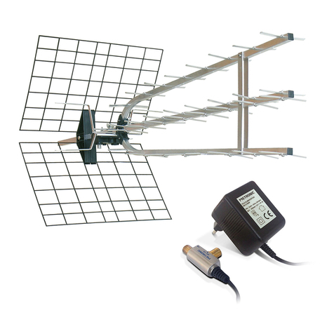 Metronic 415052 quick start guide