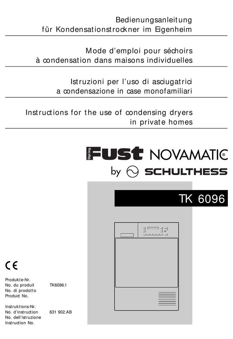 Schulthess Fust Novomatic TK 6096 Technical manual