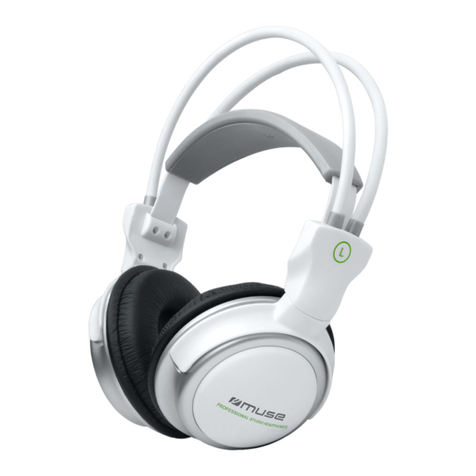 Muse M-250 CFW user manual
