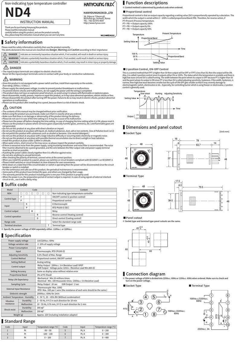 HANYOUNG NUX ND4 User manual
