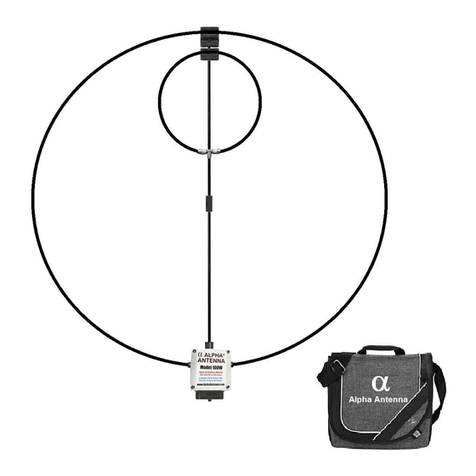 Alpha Antenna Base Loop operating manual Alpha Antenna Base Loop operating manual