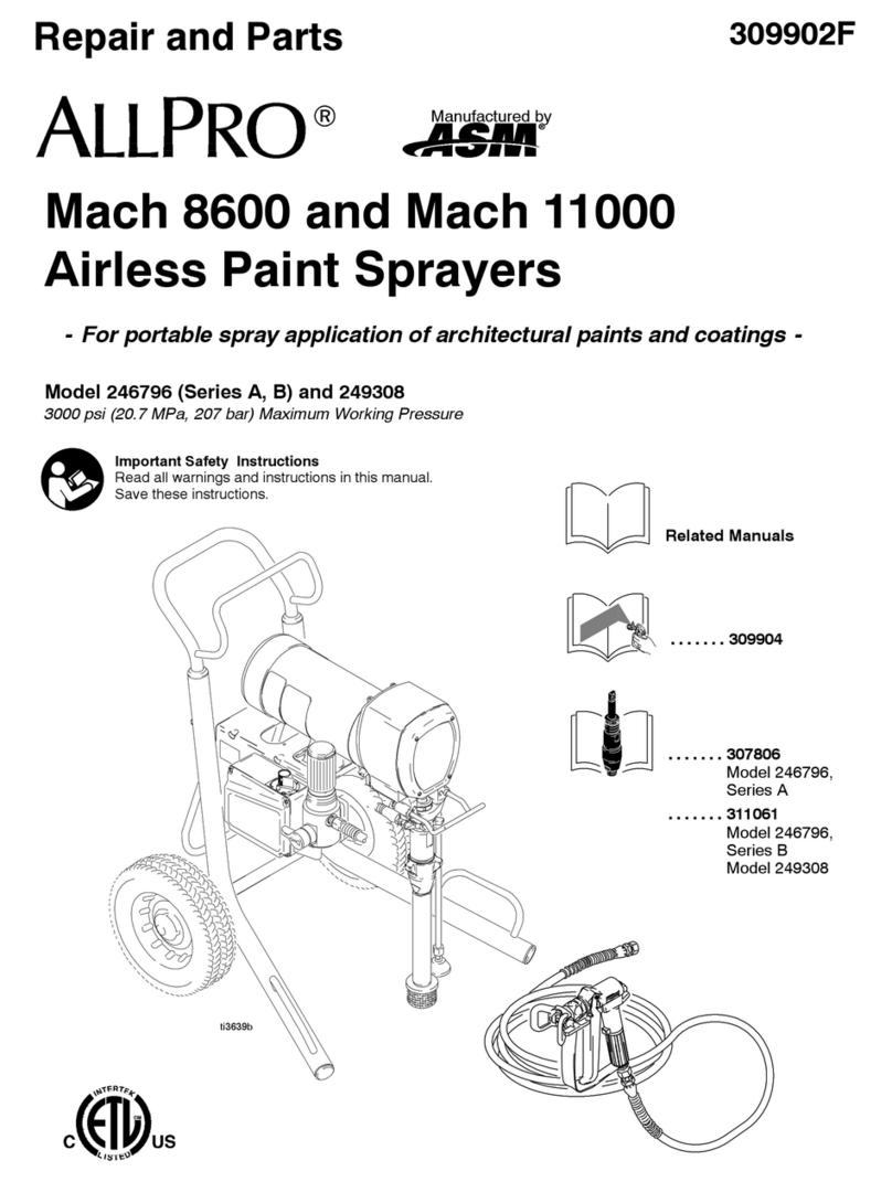 ASM Allpro A Series User manual