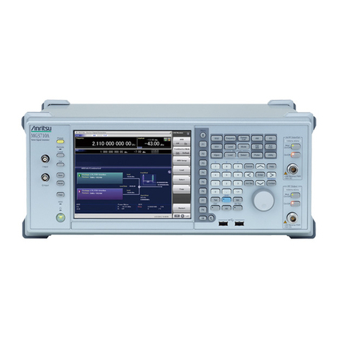 Anritsu MG3710A Installation and operating instructions