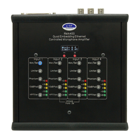 CTP Systems RMA400 User manual