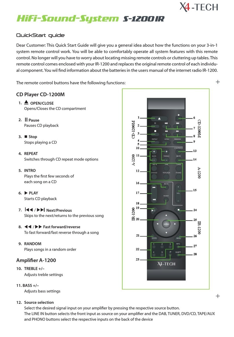 X4-TECH S-1200 IR quick start guide
