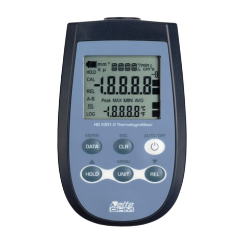 GHM DeltaOHM HD2305.0 operating manual
