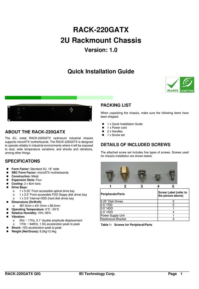 IEI Technology RACK-220GATX User manual