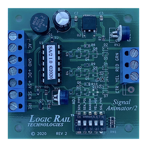 LOGIC RAIL Block Animator/2 User manual