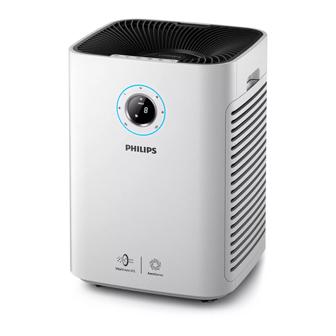 Philips MicroCube AC5659 user manual Philips MicroCube AC5659 user manual