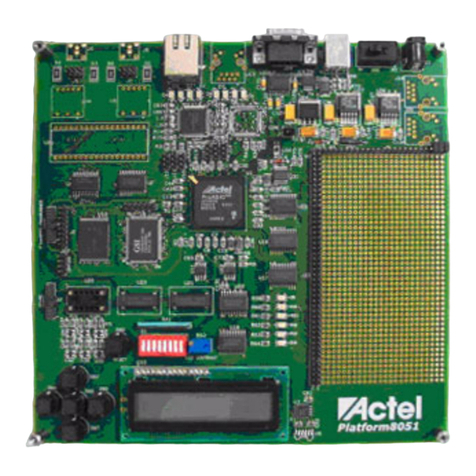 Actel Core429 User manual