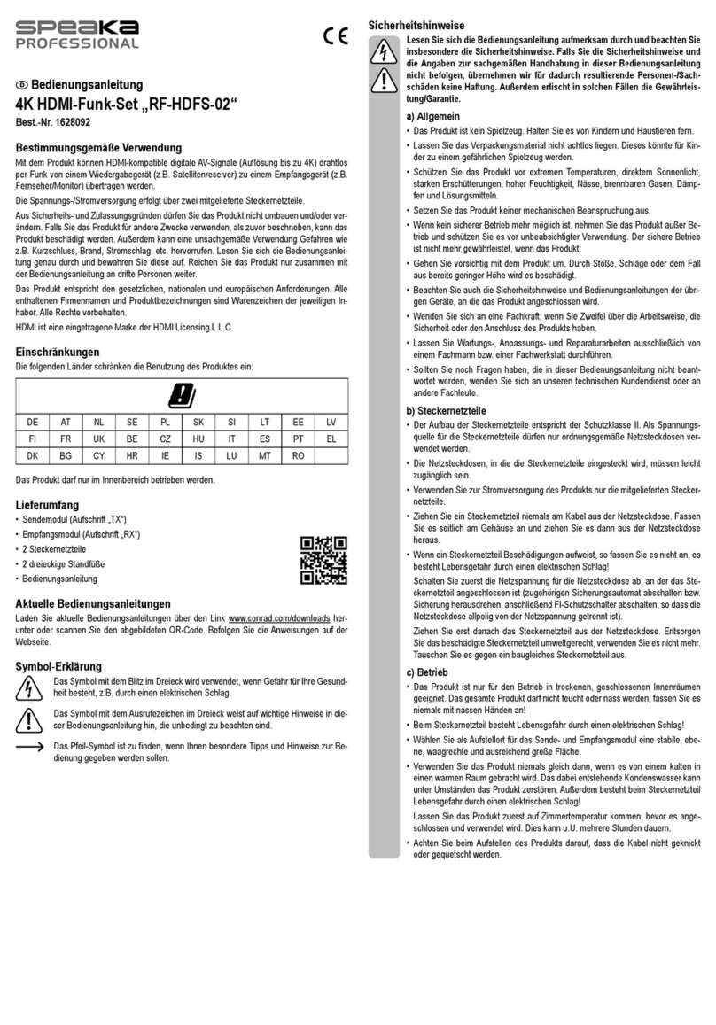 Speaka Professional RF-HDFS-02 operating instructions