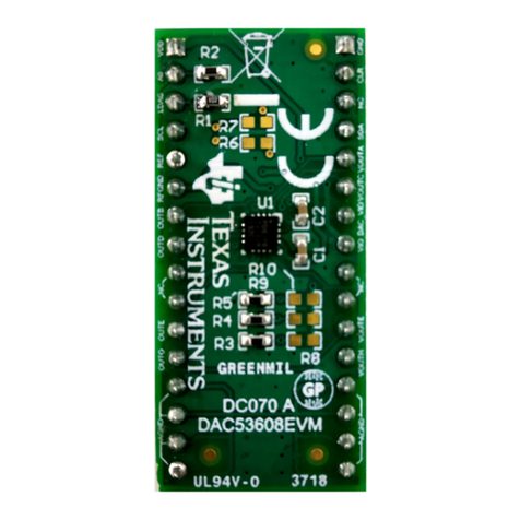Texas Instruments DAC53608 User manual