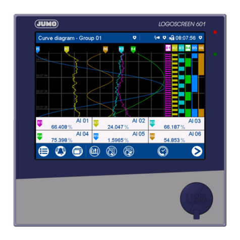 JUMO LOGOSCREEN 601 User manual JUMO LOGOSCREEN 601 User manual