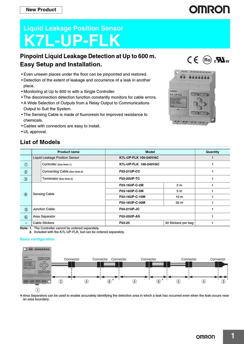 Omron K7L-UP-FLK User manual Omron K7L-UP-FLK User manual