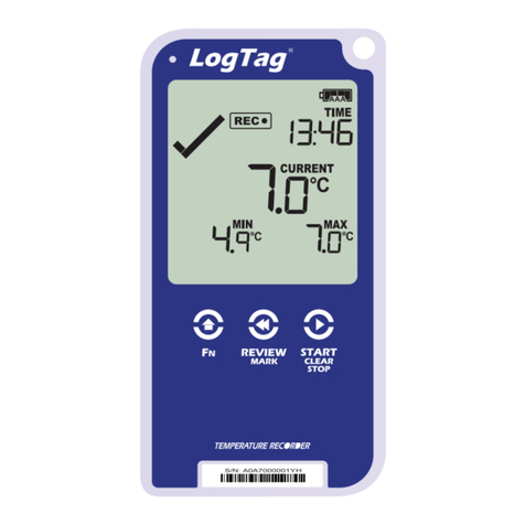 LogTag UTRED30-16 User manual
