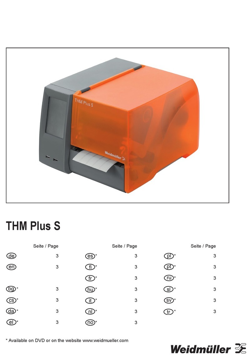 Weidmüller THM Plus S User manual