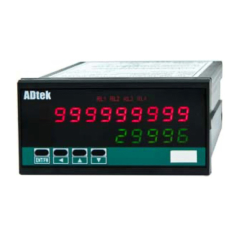 ADTEK CS2-MC User manual