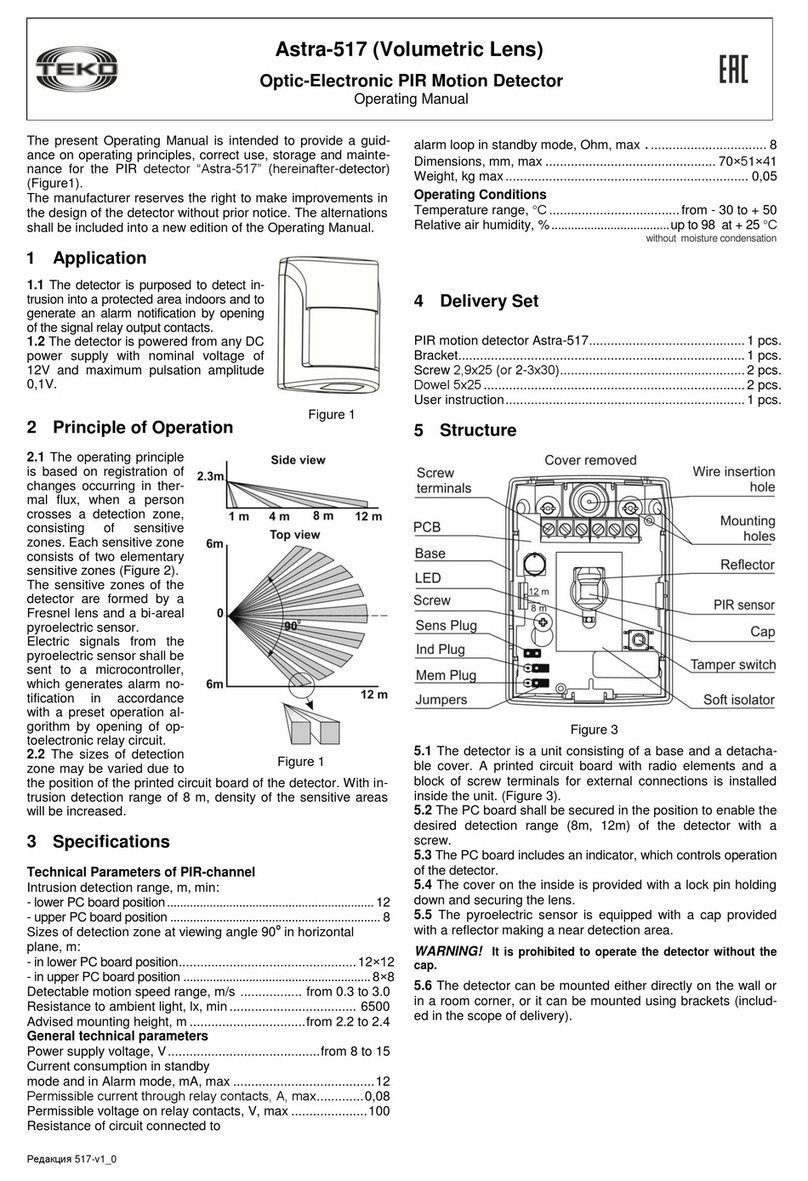 teko Astra-517 User manual teko Astra-517 User manual