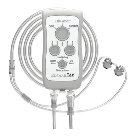Inogen TIDAL ASSIST User manual