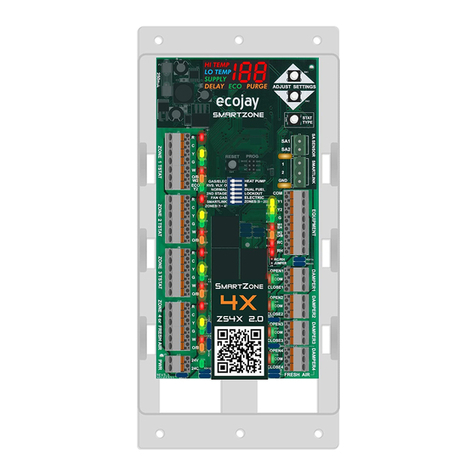 Ecojay SMartZone-4X User manual