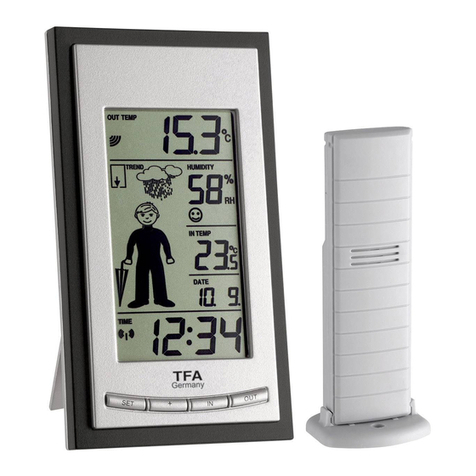 TFA weather boy User manual