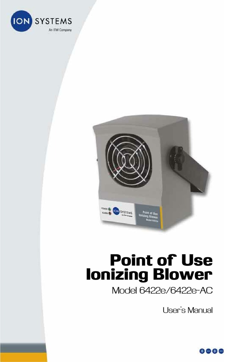 ITW Ion Systems 6422e User manual