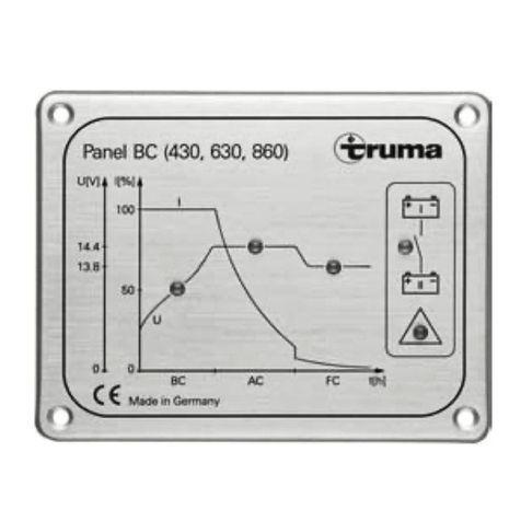 Truma Panel BC 430 User manual