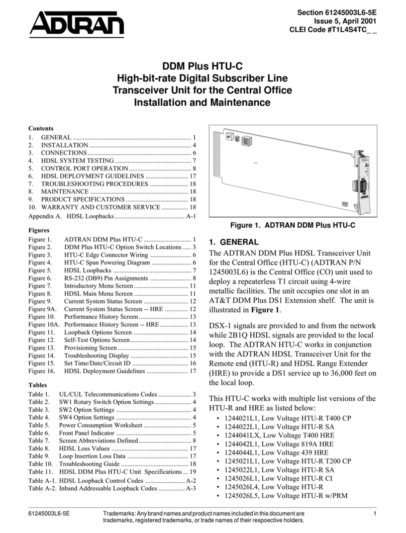 ADTRAN DDM Plus HTU-C Instruction Manual