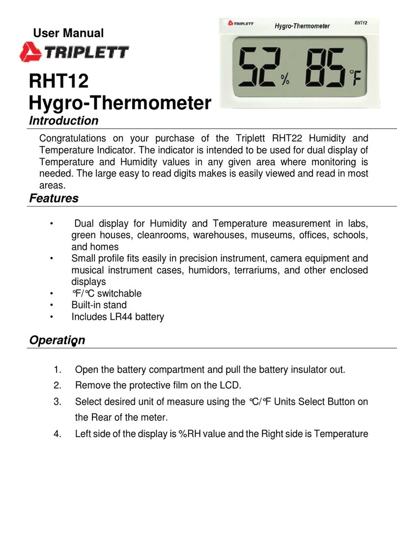 Triplett RHT12 User manual