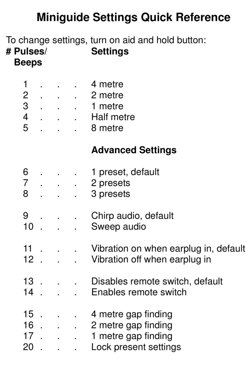 GDP Research Miniguide Settings Quick Reference