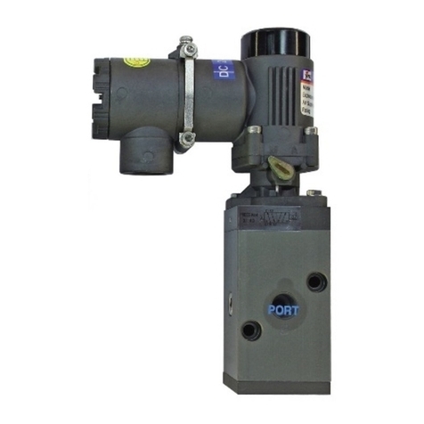 Ytc YT-700 Series User manual