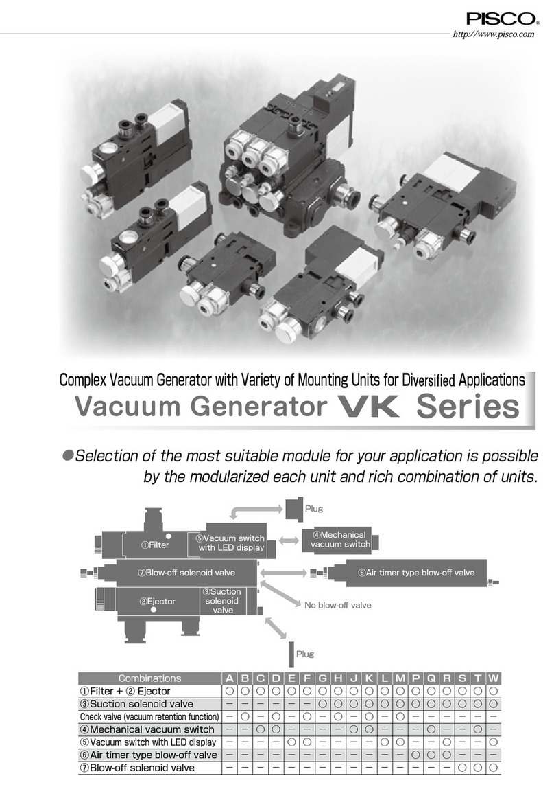 PISCO VK Series manual
