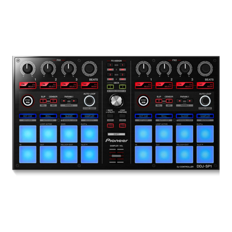 PIONEER DJ rekordbox XDJ-1000MK2 Diagram