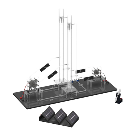 H-TEC Education D201 operating instructions