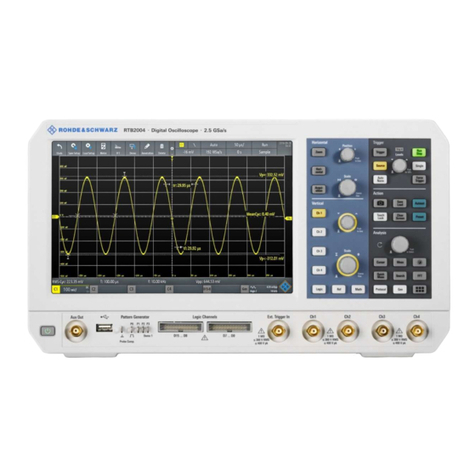 Rohde & Schwarz RTB2000 Series User manual