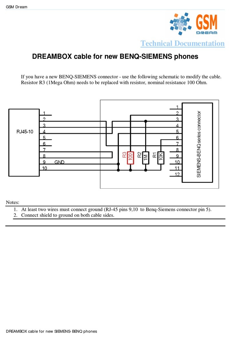 GSM Dream DREAMBOX Technical documentation GSM Dream DREAMBOX Technical documentation