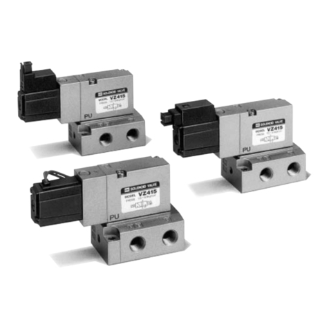 SMC Networks VZ400 Series User manual