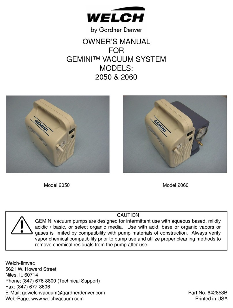 Gardner Denver WELCH GEMINI 2050 owner's manual
