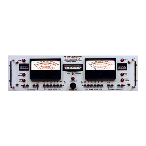 Delta Electronics C-QUAM ASE-1 Preliminary manual