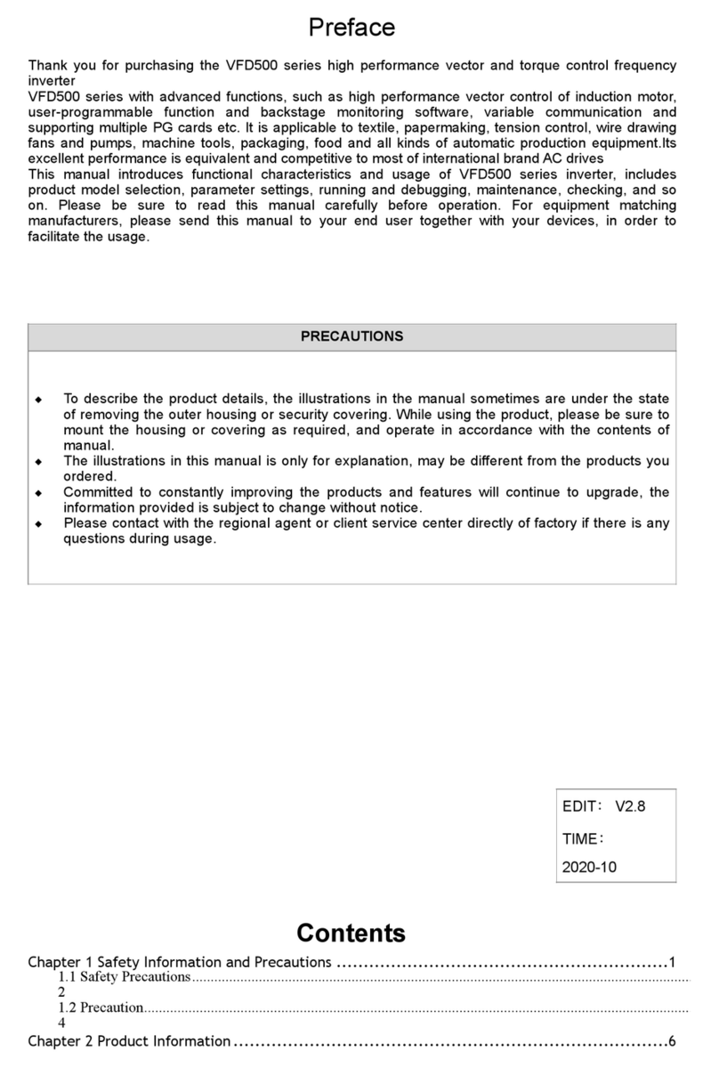 Danfoss VFD500 Series manual