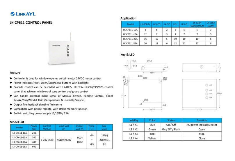 LinkAYL LK-CP611 User manual LinkAYL LK-CP611 User manual