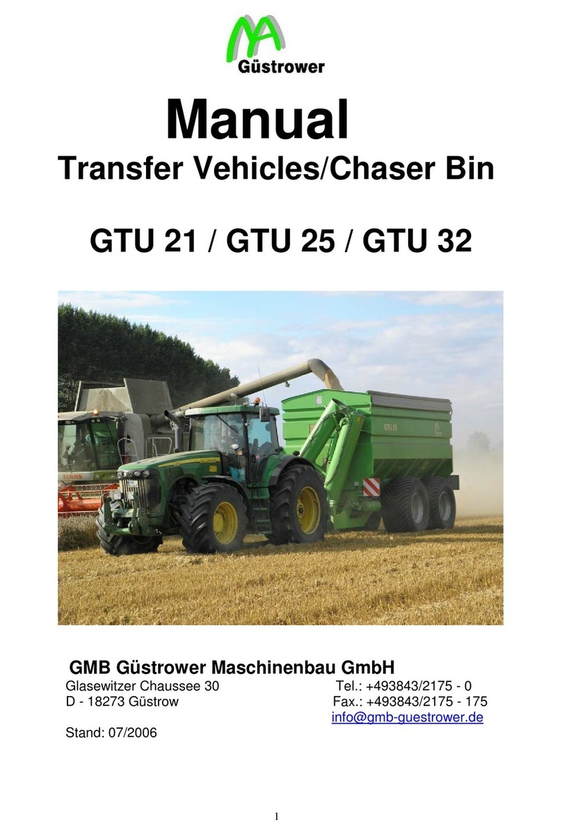GMB Güstrower GTU 21 manual