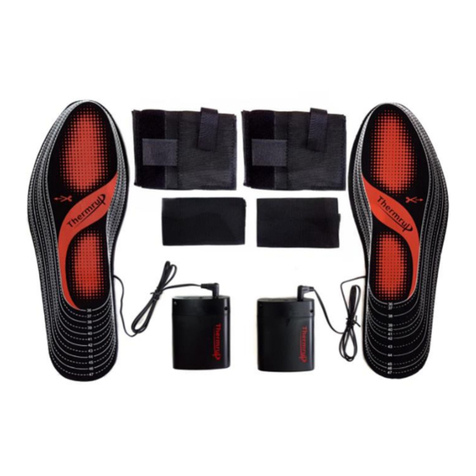 Thermrup HI616 User manual