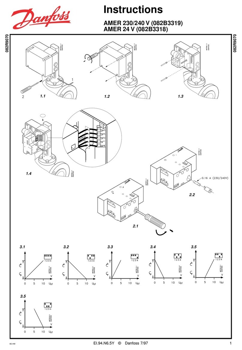 Danfoss AMER 230 V User manual