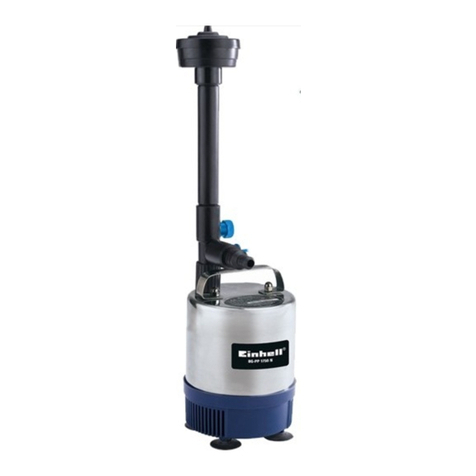 EINHELL BG-PP 1950 N User manual